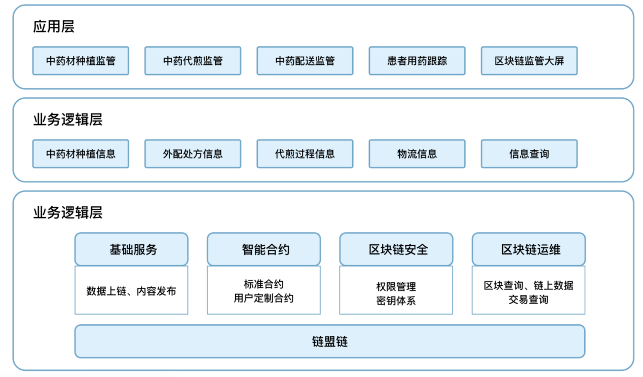 微信图片_2025-12-15_151131_102.png 微信图片_2025-12-15_151131_102.png