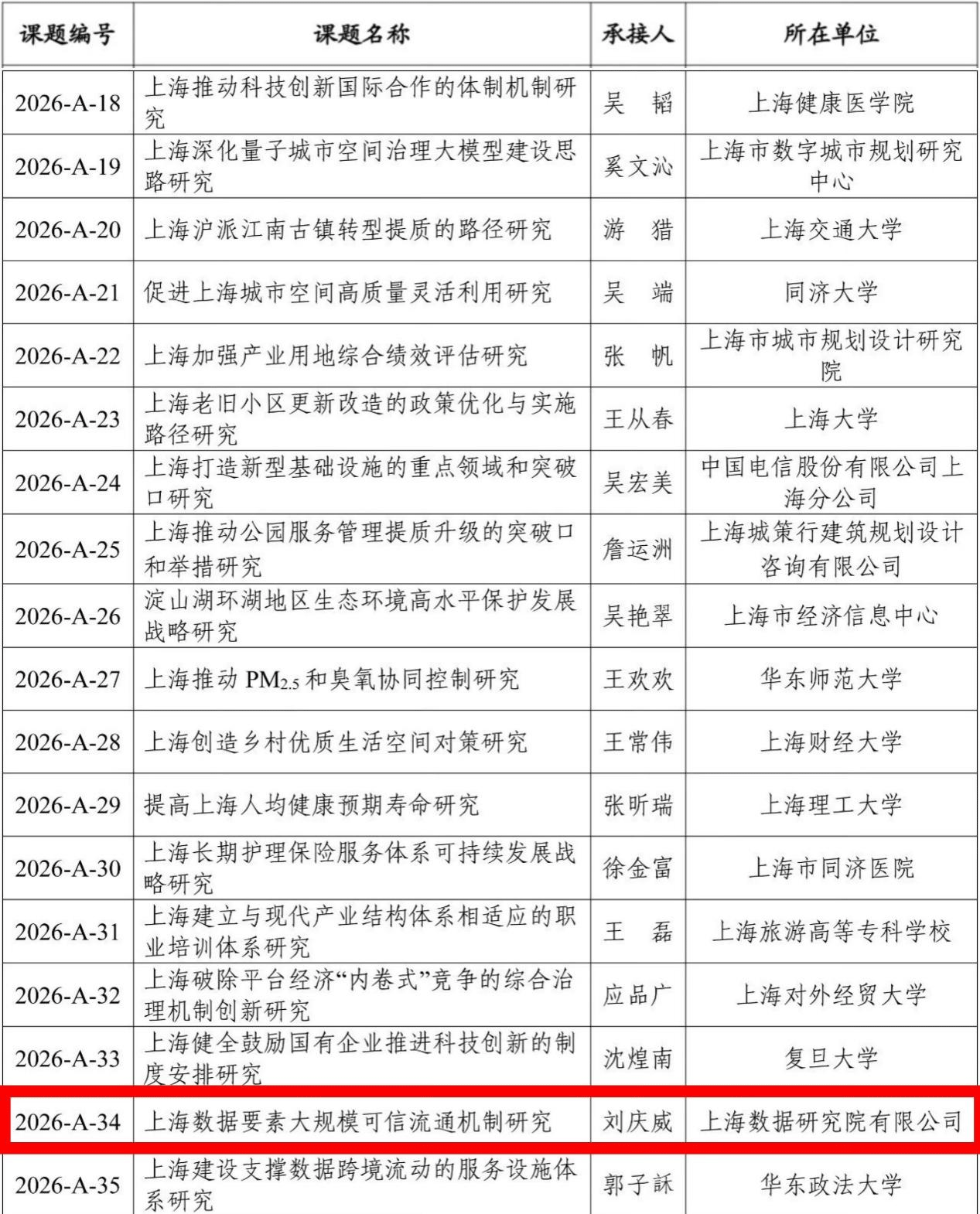 微信图片_2026-04-10_160143_494.png 微信图片_2026-04-10_160143_494.png